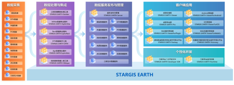 e7221bbd-eb49-4823-9a95-364145ae3684 e7221bbd-eb49-4823-9a95-364145ae3684